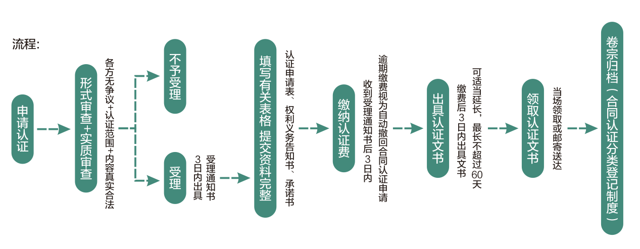 &#22823;&#21457;&#119;&#101;&#108;&#99;&#111;&#109;&#101;&#30331;&#24405;&#20837;&#21475;&#39318;&#39029;&#40;&#20013;&#22269;&#41;&#20225;&#19994;&#30334;&#31185;
